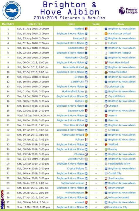 brighton and hove fc fixtures