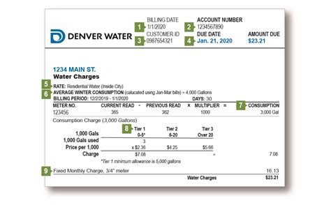 brighton co water bill