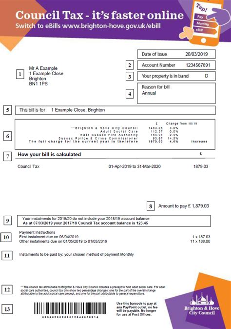 brighton council tax phone number