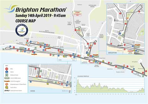 brighton marathon route