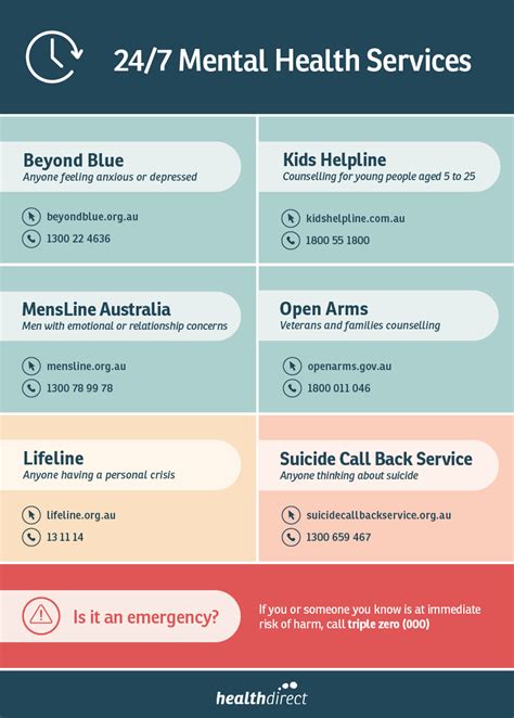 brighton mental health crisis line