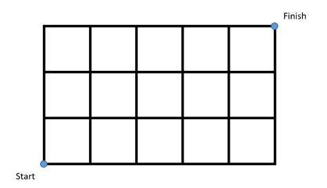 Brilliant.org Combinatorics