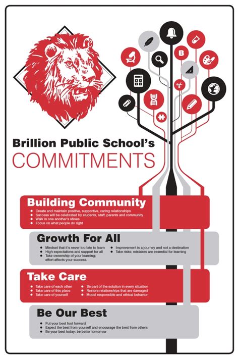 Brillion School District