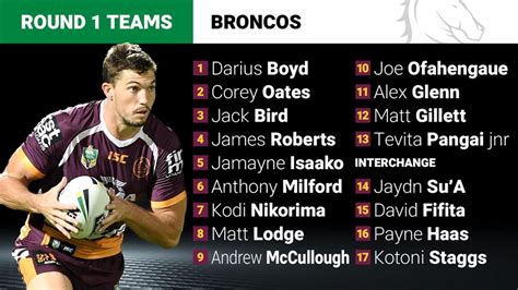 brisbane broncos lineup tonight