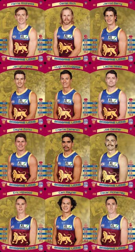 brisbane lions players numbers