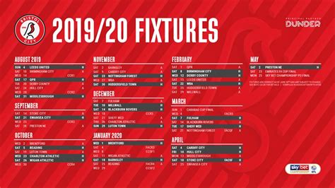 bristol city u21 fc fixtures