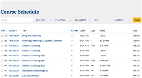 bristol community college course schedule