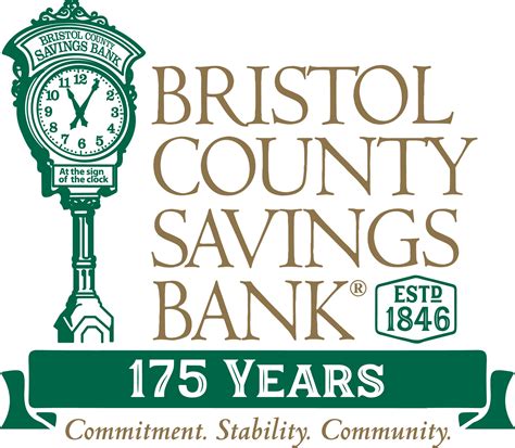 bristol county savings bank business rates