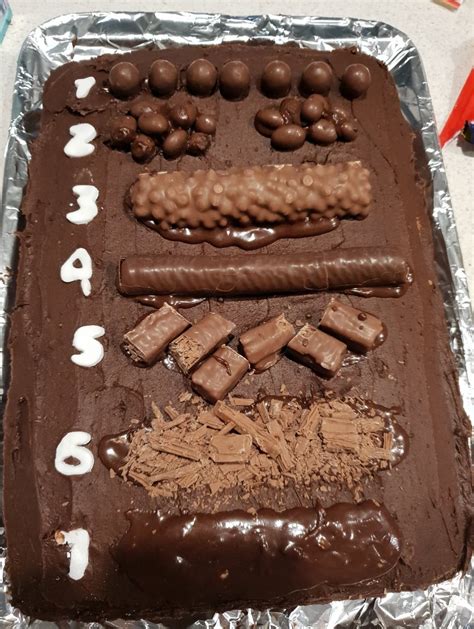 bristol stool scale cake