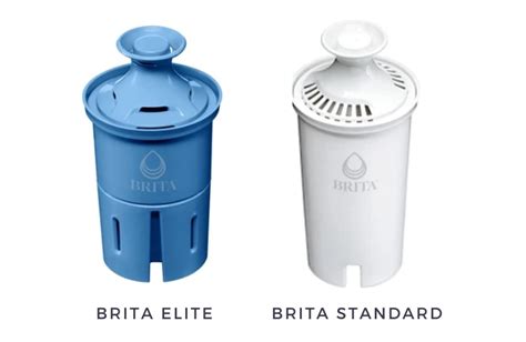 Brita Water Filter Older Models