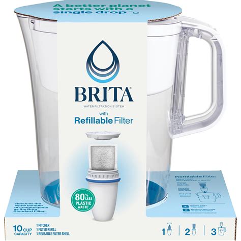 Brita Water Purifier System