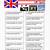 british history quiz printable