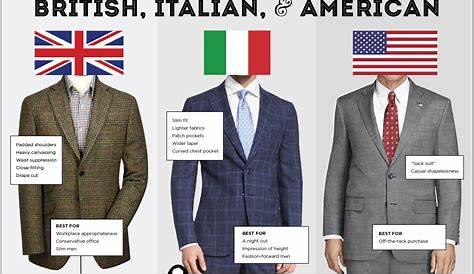 What Are The Differences Among British, Italian And American Suit Styles?