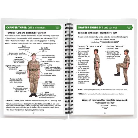 british army drill commands list