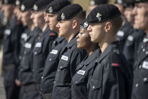 British Army Tank Regiments