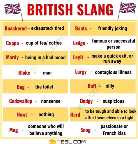 British Dictionary Words