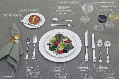 British Lunch Etiquette