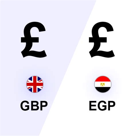 british sterling to egp