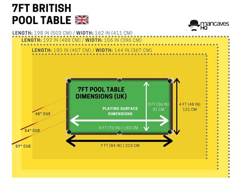 Snooker And Pool Table Room Size Guide