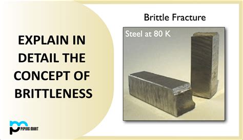 brittle meaning in english with example