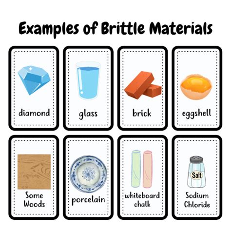 Brittle Objects Examples
