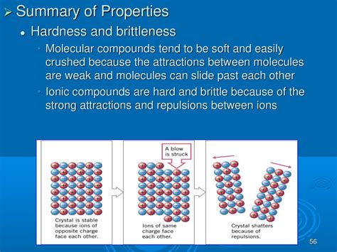 Brittleness Hardness