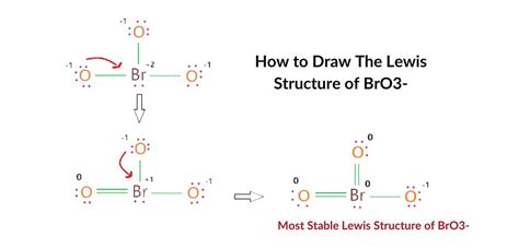bro3- molecular geometry