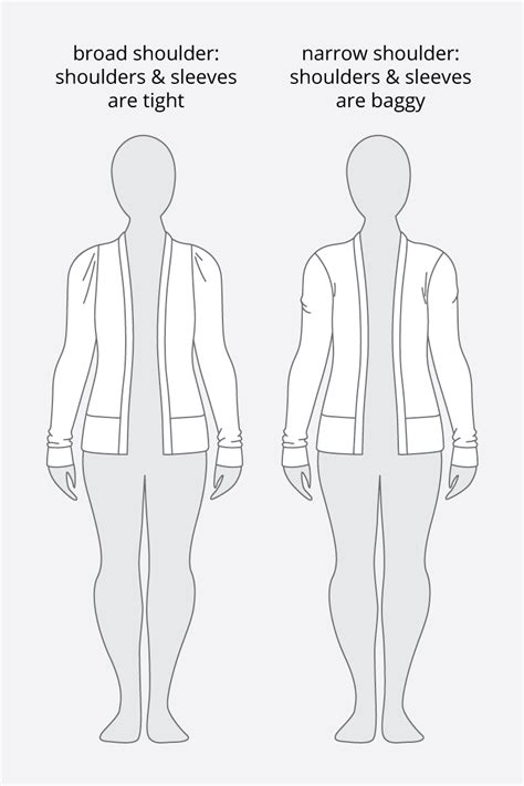 broad vs narrow shoulders