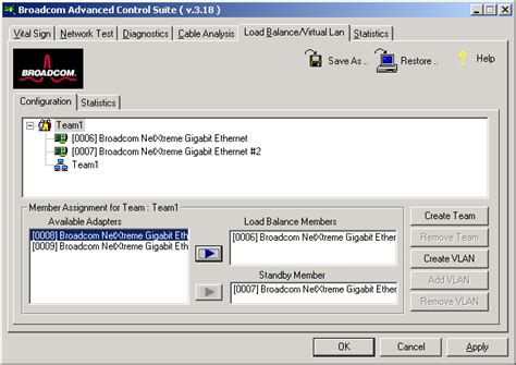 HP NC382T dual port gigabit Default setting Advanced