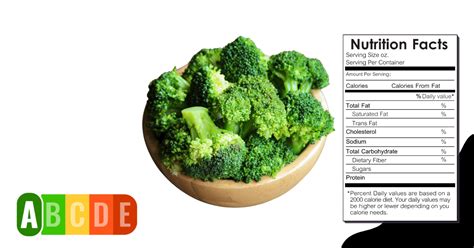 broccoli nutritional profile
