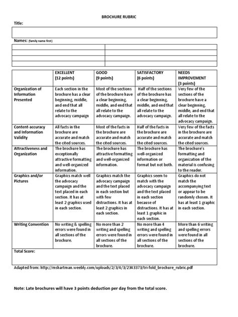 Brochure Rubric Pdf