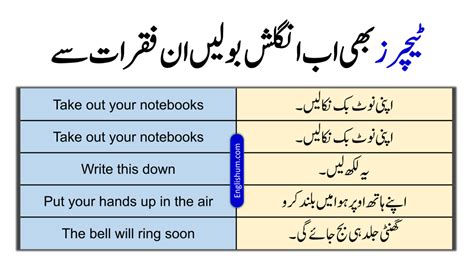 broke out meaning in urdu