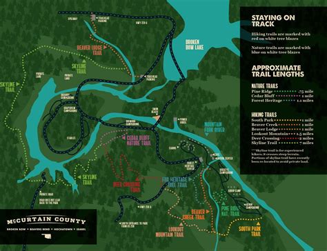 Broken Bow Atv Trail Map