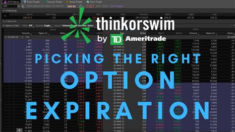 Stock Options Expiration « 10 Best Binary Brokers Comparison Table