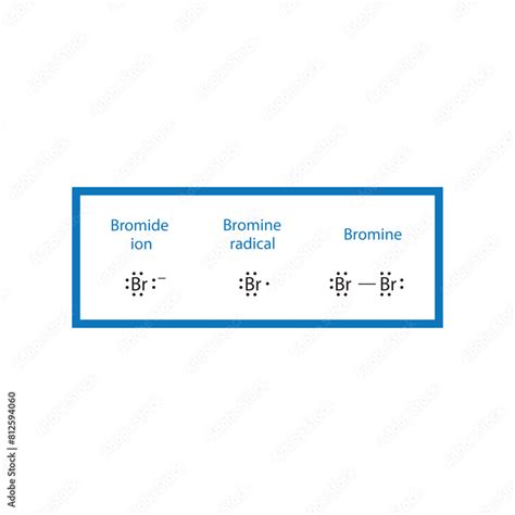 Bromide Ion Base