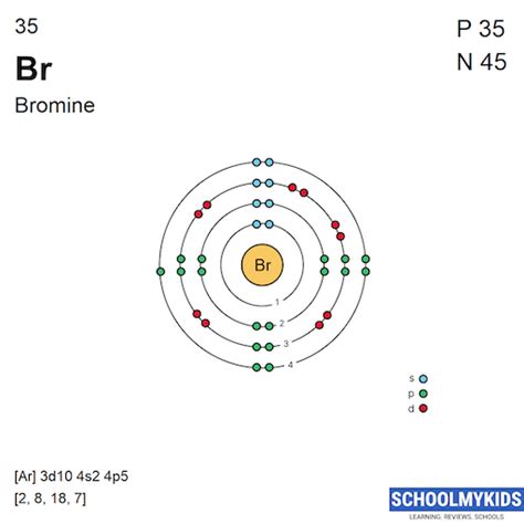 Bromine Barium Compound