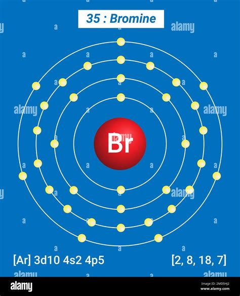 Bromine Electrons Atomic