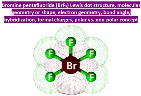Bromine pentafluoride Wikiwand