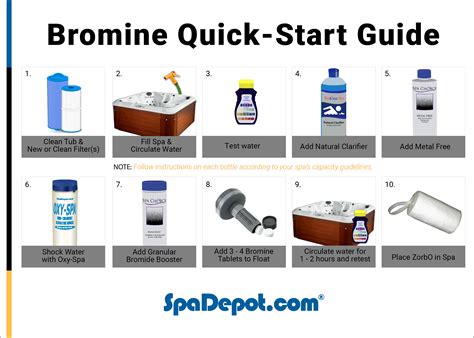 Bromine Spa Start Up Instructions