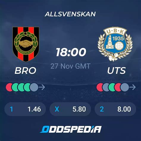 brommapojkarna vs utsiktens bk