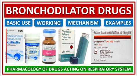 Bronchodilator Before Mucomyst