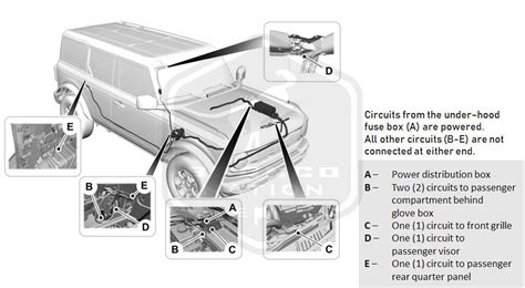 Aux switches wiring Page 2 Bronco6G 2021+ Ford Bronco & Bronco