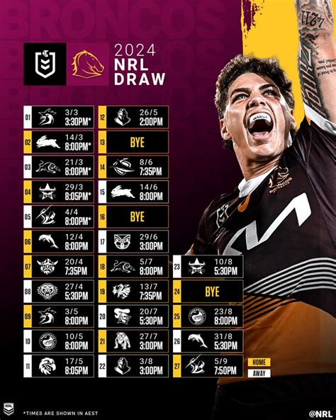 broncos nrl draw 2024