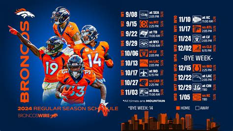 broncos season record