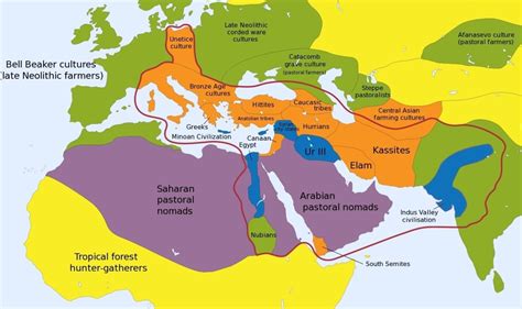 Bronze Age Societies