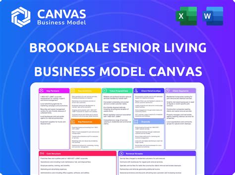 5 Brookdale Canvas Tips