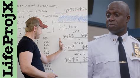 Brooklyn 99 Riddle Solution