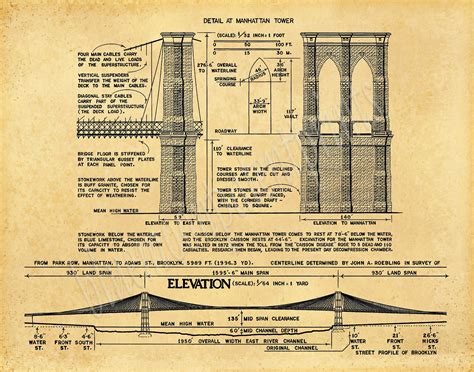 brooklyn bridge construction details