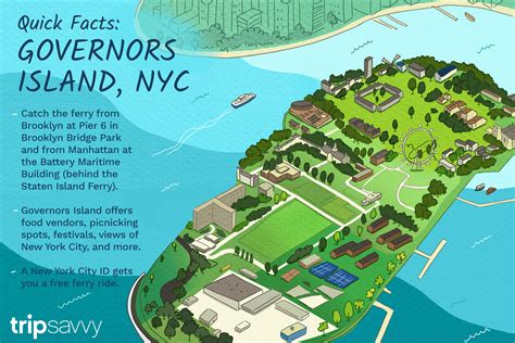 brooklyn to governors island