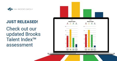 brooks talent index